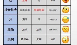 娱乐吃瓜英文翻译,Entertainment Gossips: Unveiling the Latest Buzz in the Celebrity World